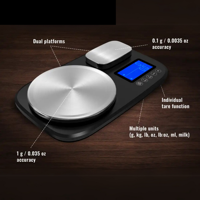 WITT Pizza Dual Kitchen Scales